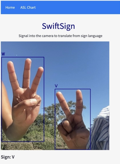 SwiftSign – screenshot 1