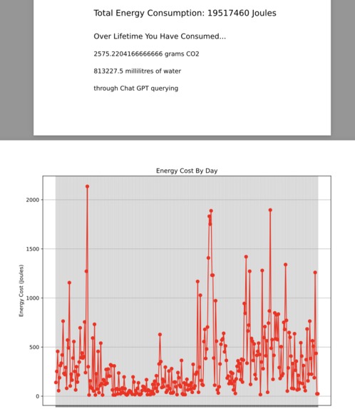 GPTgreen – screenshot 1