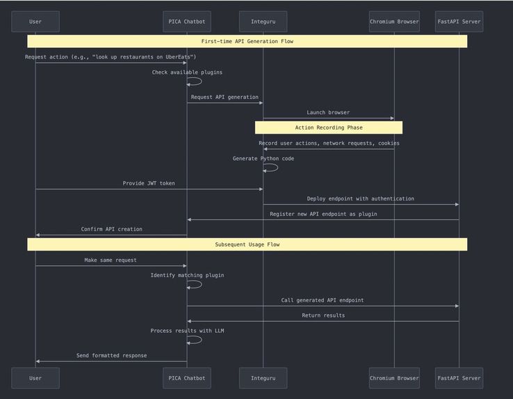 ToolsGuru – screenshot 1