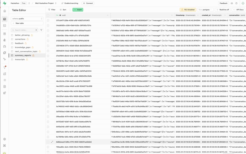 Moli - Speak.Learn.Connect  – screenshot 10