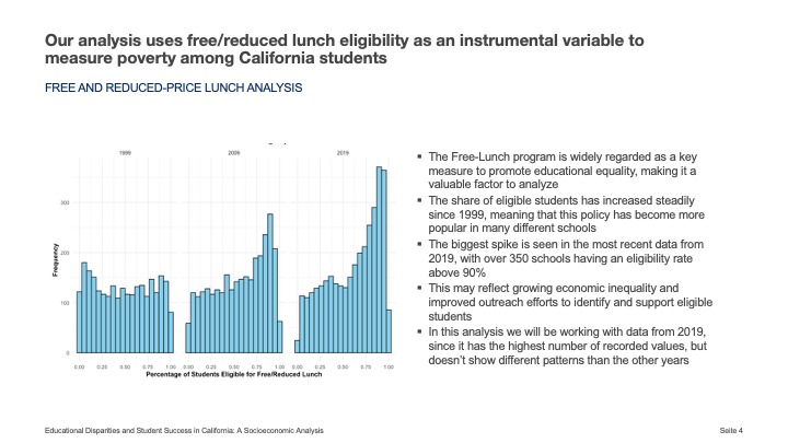 Educational Disparities: A Socioeconomic Analysis – screenshot 10