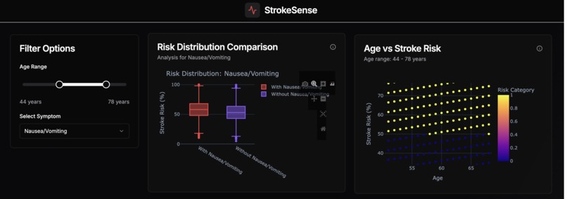 StrokeSense – screenshot 1