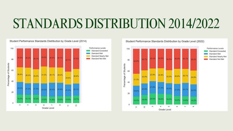 Future of Education – screenshot 9