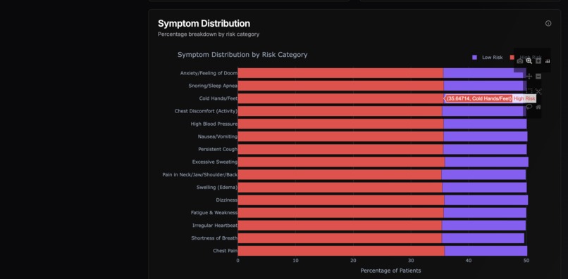 StrokeSense – screenshot 2