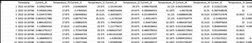 UR3 CobotOps Predictive Model – screenshot 5