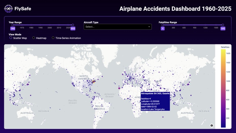 FlySafe – screenshot 1
