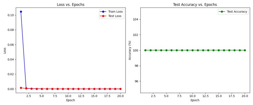 ViruScope – screenshot 2