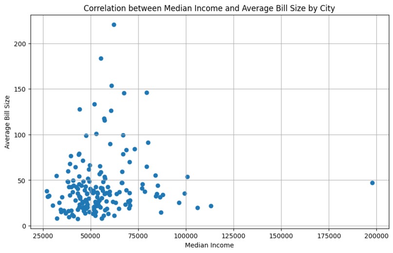 Tips for Tips – screenshot 5