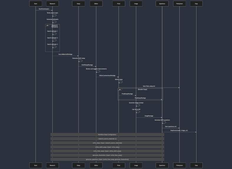 Kaleido - Microlearning for Language Learners – screenshot 6