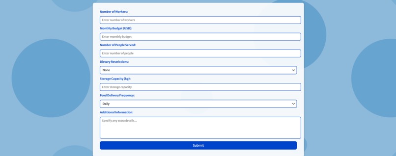 Lieglex Optimizing Food Resources in  – screenshot 2