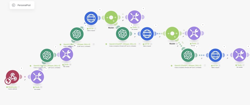 PersonalPod – Your Personalized Audio Companion – screenshot 3