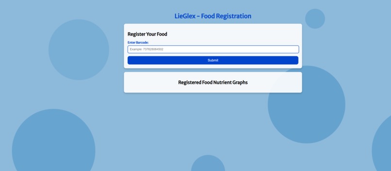 Lieglex Optimizing Food Resources in  – screenshot 3