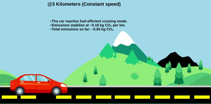 EcoQuiz – screenshot 1