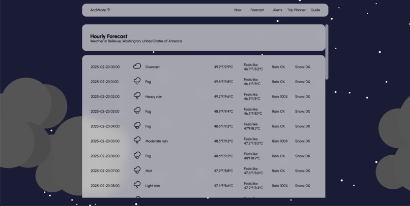 AccliMate – screenshot 1