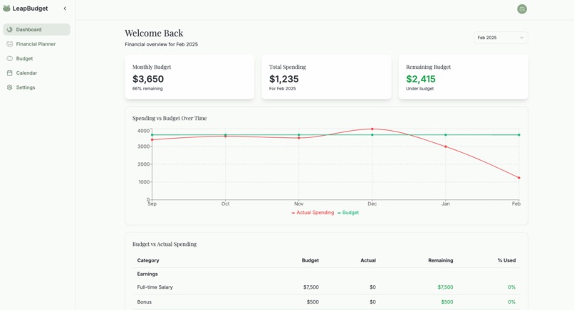 LeapBudget – screenshot 2