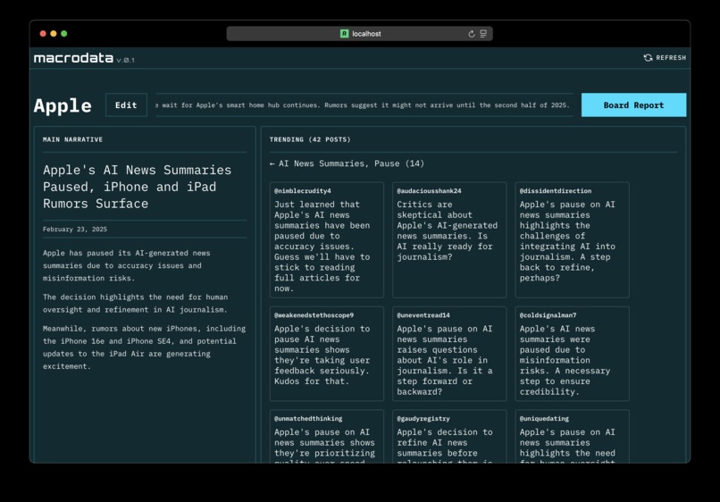 Macrodata – screenshot 2
