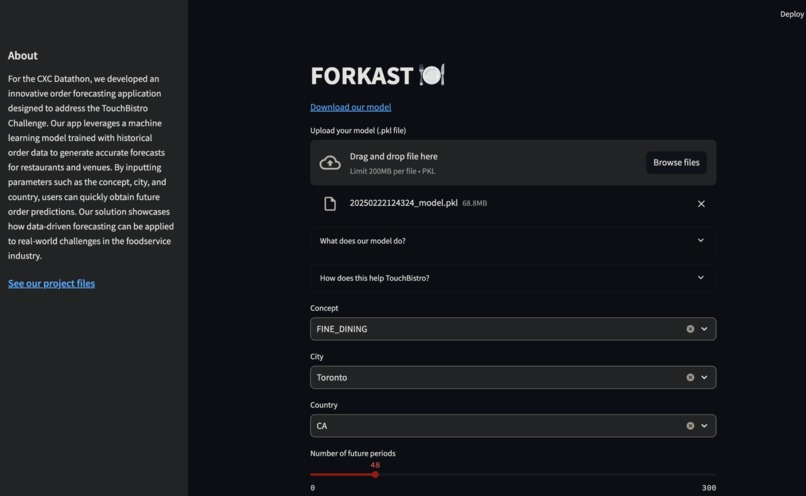 Forkast – screenshot 1