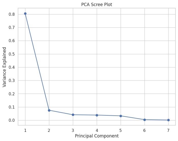 UW DC Club Hackathon – screenshot 4