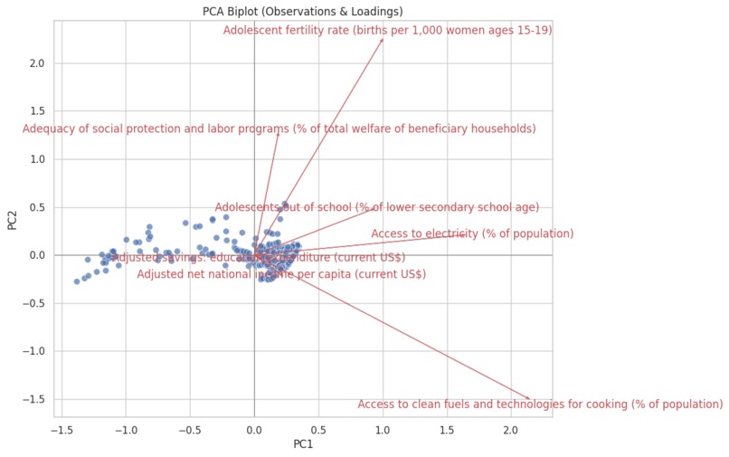 UW DC Club Hackathon – screenshot 3
