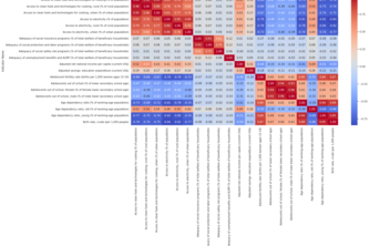 UW DC Club Hackathon