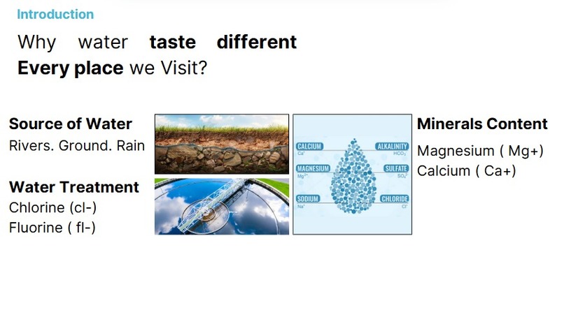 .AquaTune – Tuning water to your preference. – screenshot 2