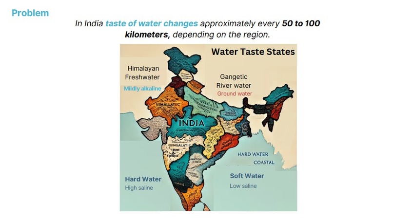 .AquaTune – Tuning water to your preference. – screenshot 3