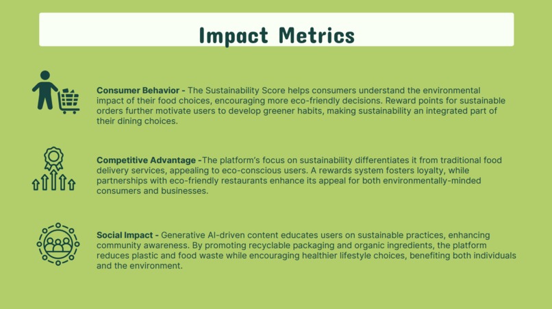 FreshFusion – screenshot 5