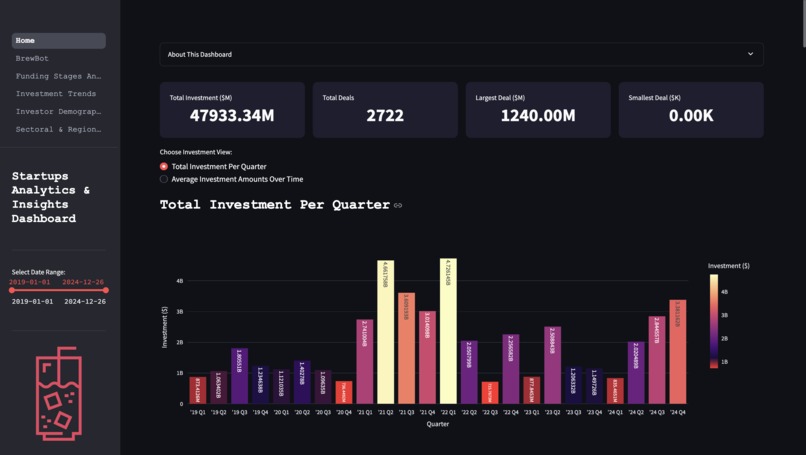 RunQL - ColdBrew – screenshot 1