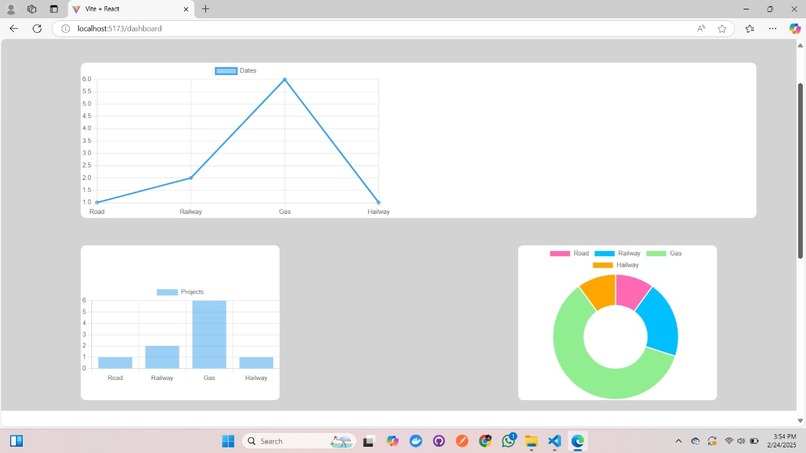 Real India ESI  – screenshot 4