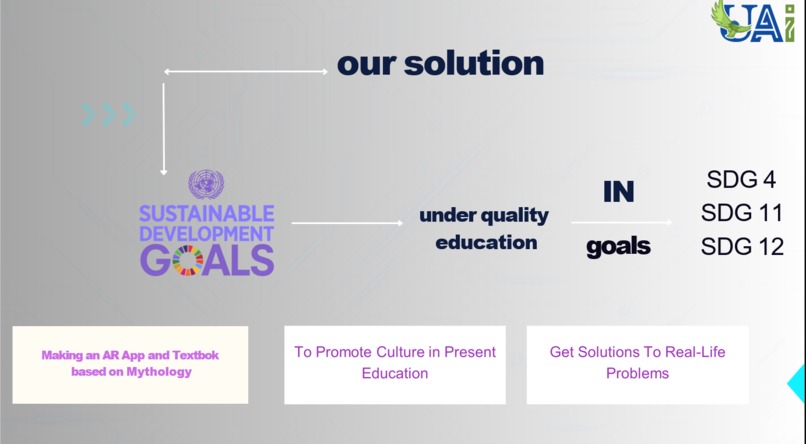 Sankalp AR – screenshot 5