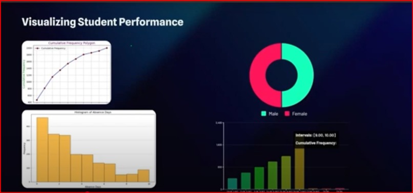 Students Career Counselor – screenshot 5