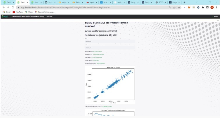 Stock Market Analysis – screenshot 1