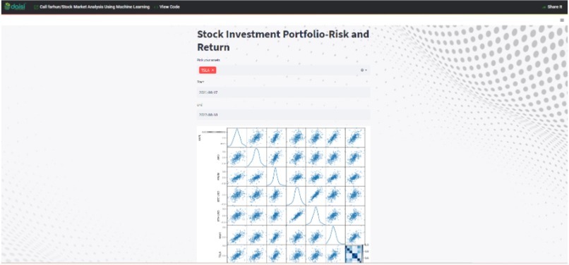 Stock Market Analysis – screenshot 2