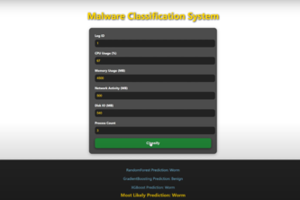 ML based Malware Detection System