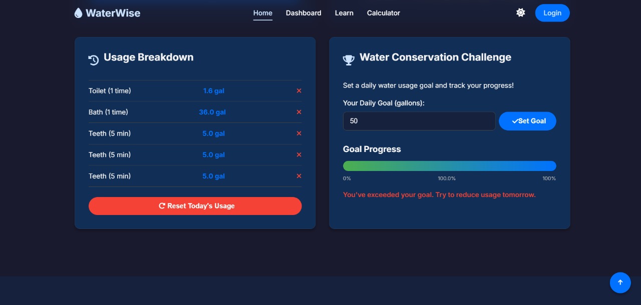 Water Wise | Devpost