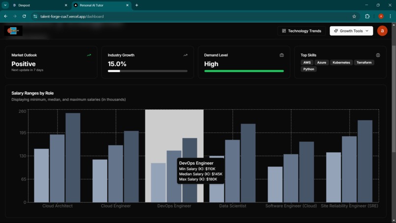 Talent Forge – screenshot 2