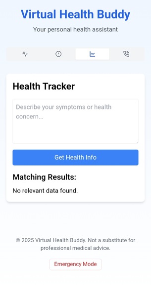 Virtual Health Buddy – screenshot 2