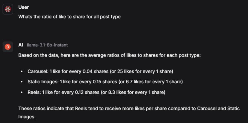 SOCIAL-PULSE – screenshot 3