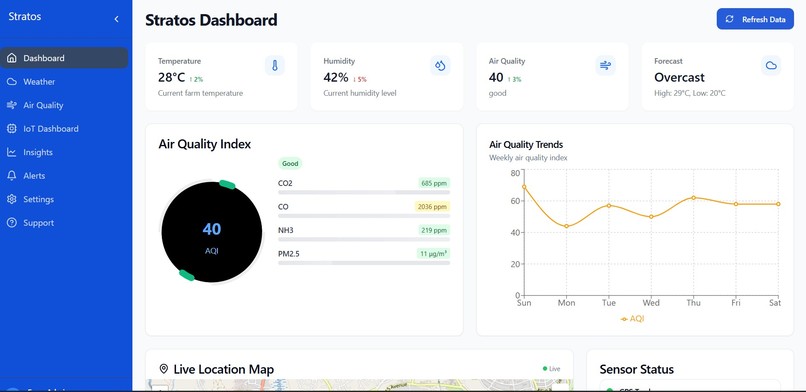 Stratos – screenshot 1