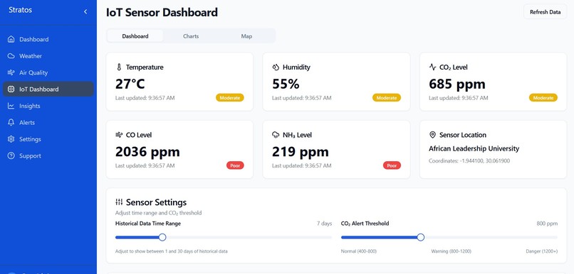 Stratos – screenshot 2