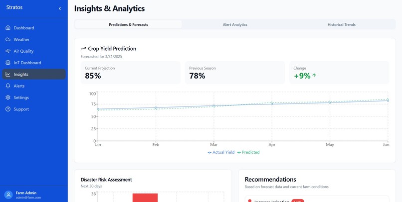 Stratos – screenshot 3