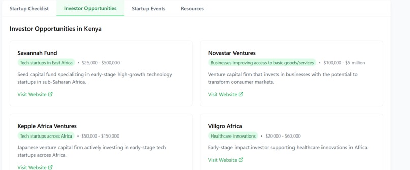 PesaSmart – screenshot 7