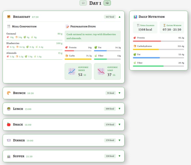 Nutrisha – screenshot 2