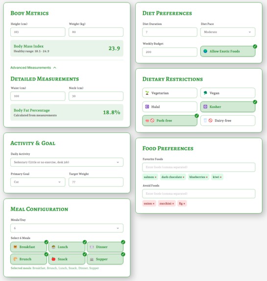 Nutrisha – screenshot 1