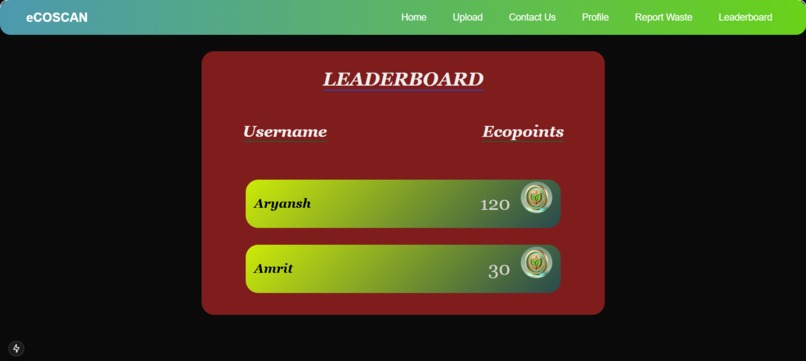 ECOSCAN:AI Powered Waste Detection System – screenshot 12