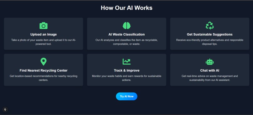 ECOSCAN:AI Powered Waste Detection System – screenshot 18