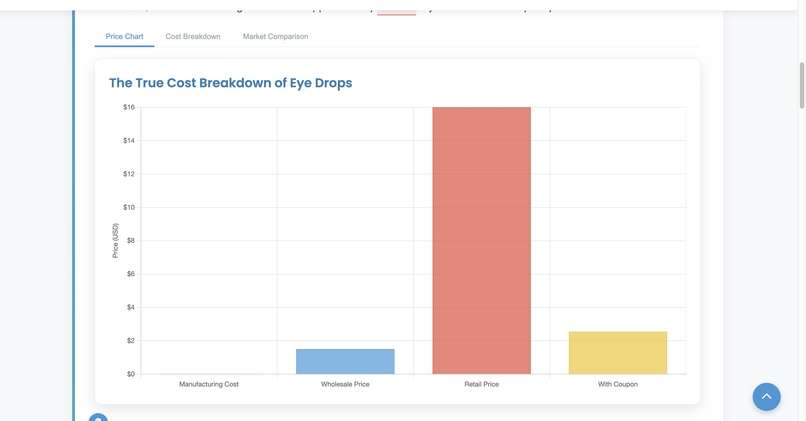 Eye Savings – screenshot 2