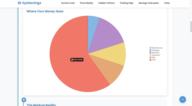 Eye Savings – screenshot 3