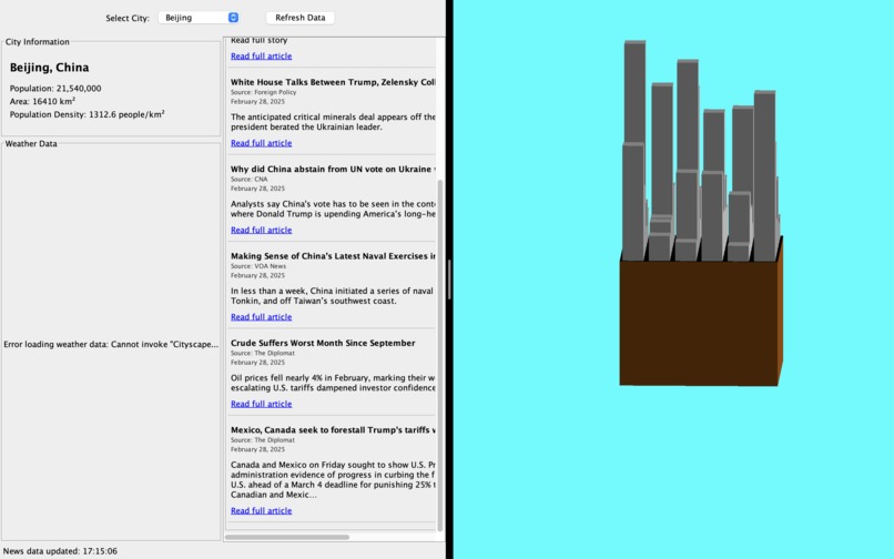 City Happenings – screenshot 1