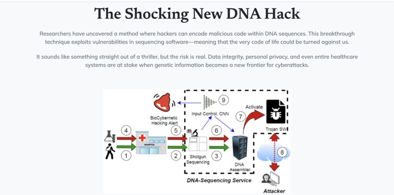 DNA Sentinel – screenshot 2